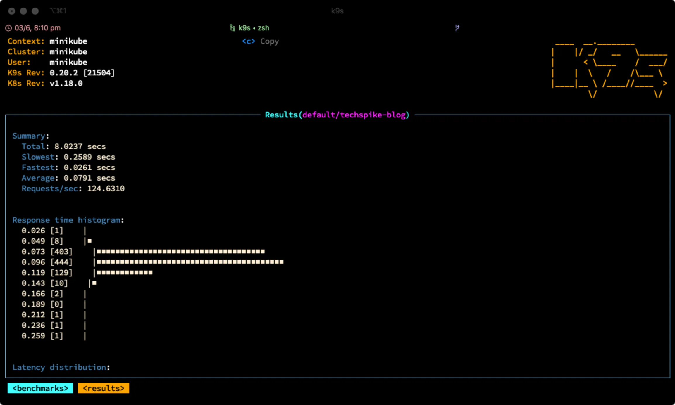 K9s benchmark results detail