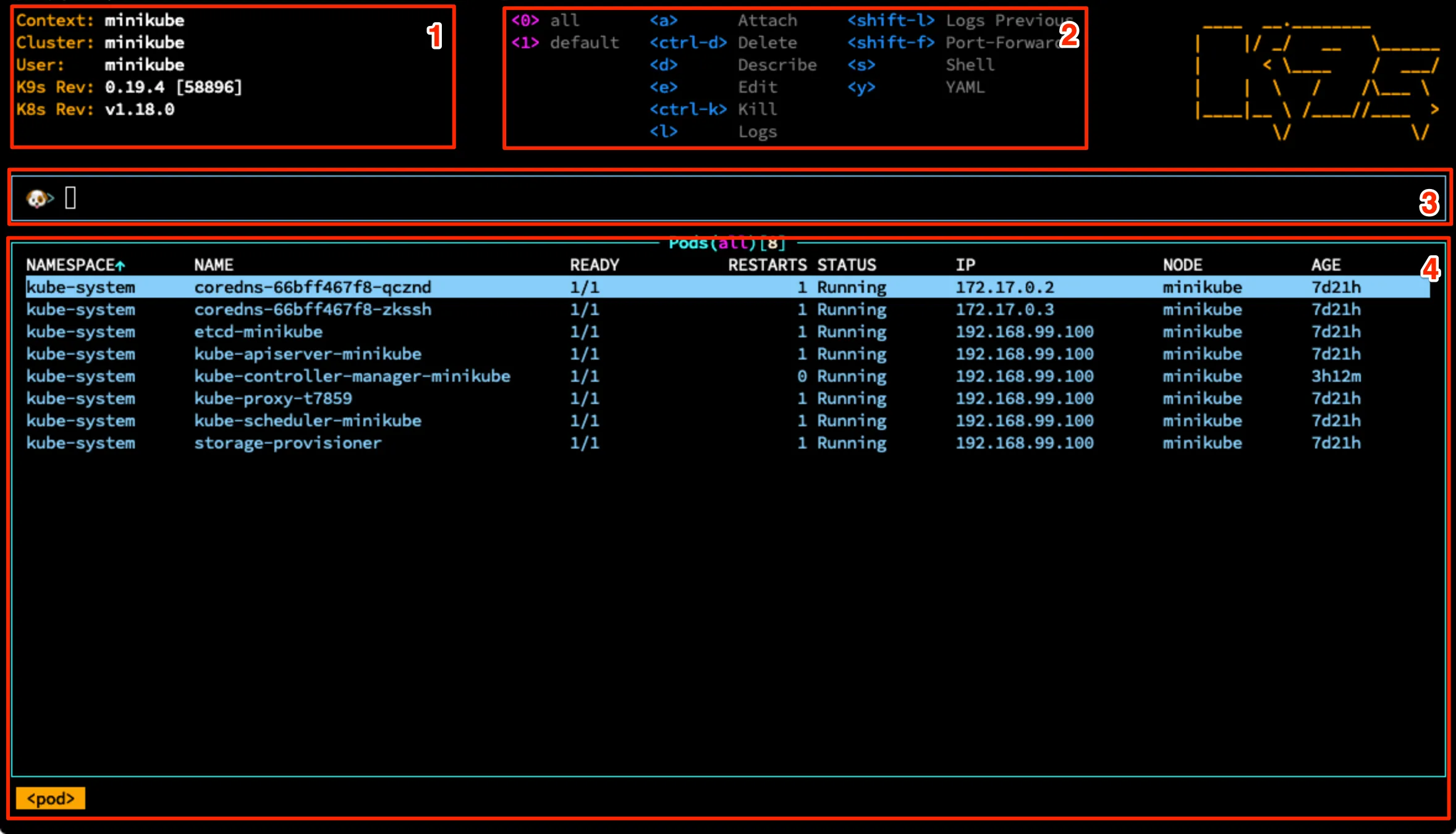 Overview of the main K9s dashboard areas